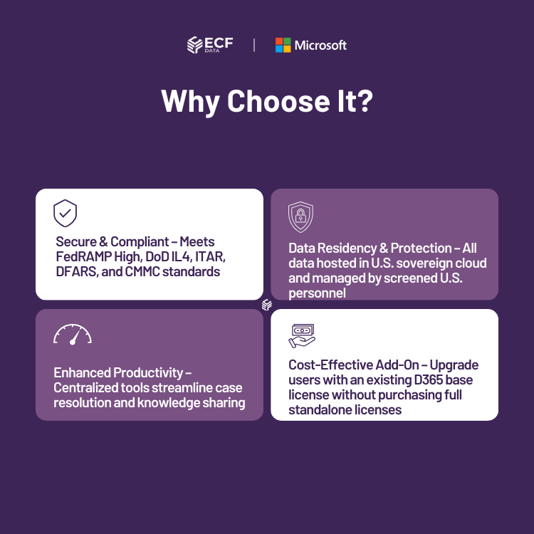 Secure case management solution in Microsoft Government Community Cloud High