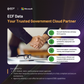 Knowledge base tools in Dynamics 365 GCCH for federal compliance