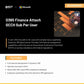 D365 Finance Attach GCCH Sub Per User license for secure government finance.
