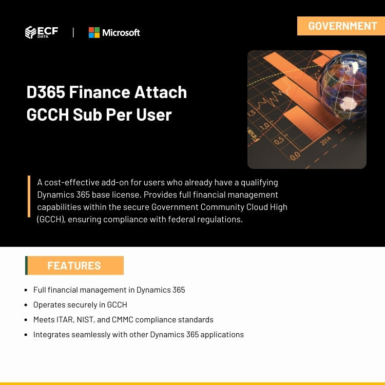 D365 Finance Attach GCCH Sub Per User license for secure government finance.