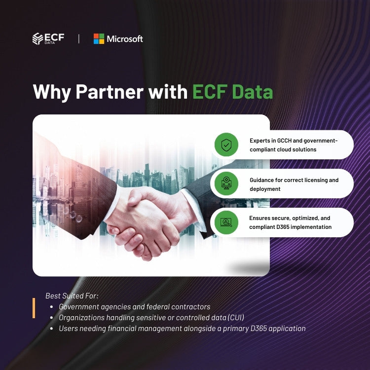Dynamics 365 Finance access for GCCH compliant users.