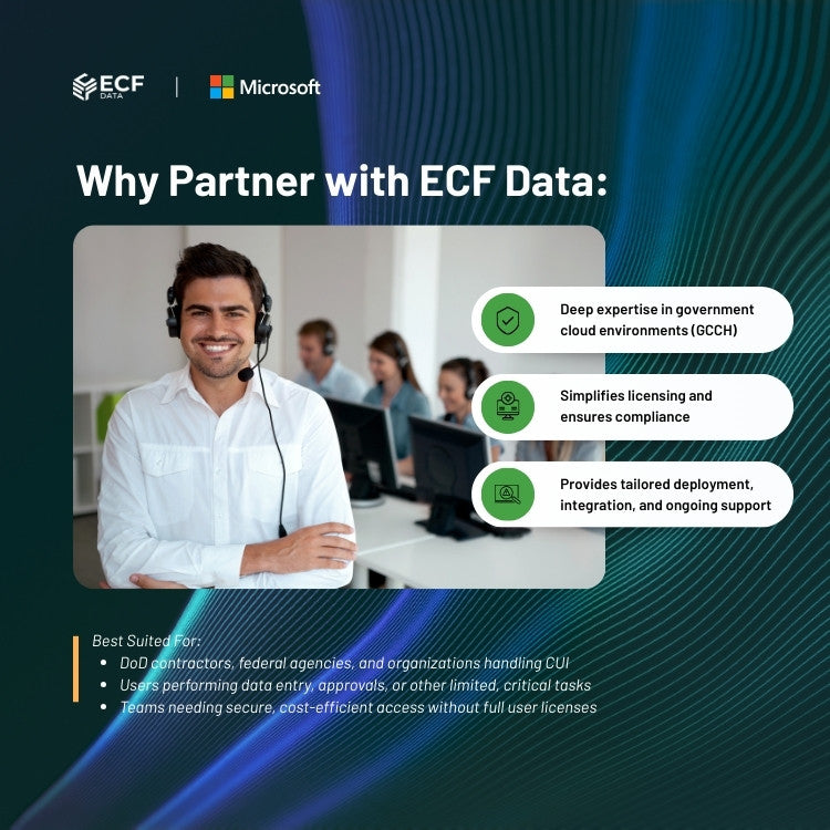 Secure per-user license for approvals, data entry, and reporting in GCCH.