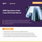 Order line processing dashboard in GCCH cloud
