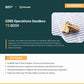D365 Operations Sandbox T2 GCCH Sub-DIB 1