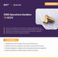 Non-production testing interface for government contractors
