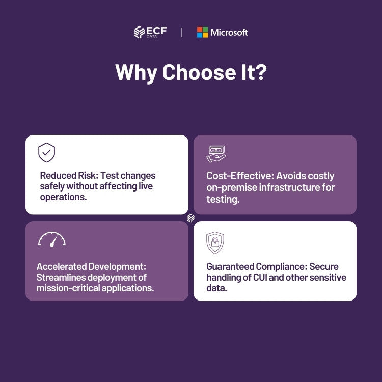 Compliant development workspace in Microsoft GCCH cloud

