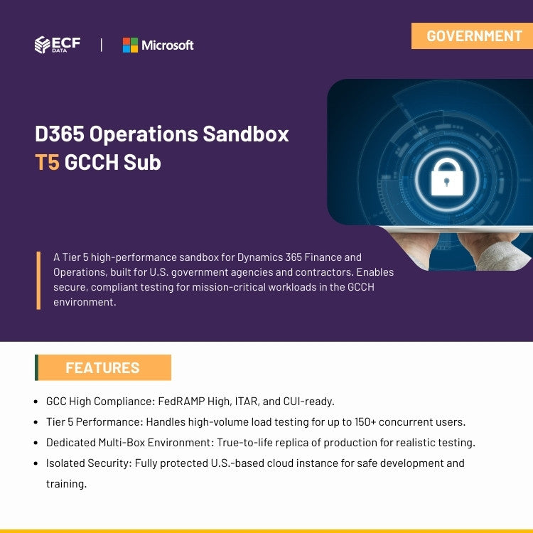 Tier 5 GCCH sandbox environment for high-stress testing of Dynamics 365 in defense operations.

