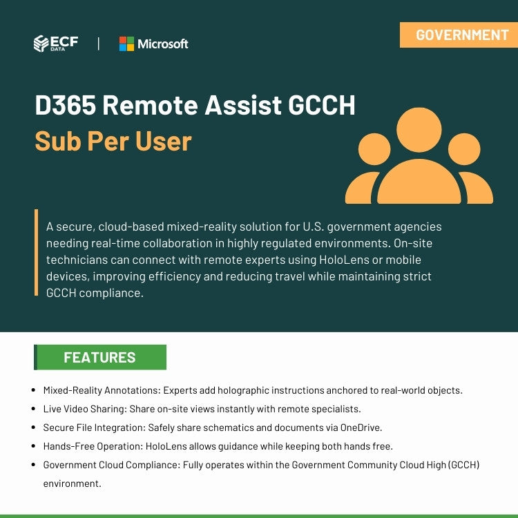 Hands-free mixed-reality collaboration using HoloLens and Teams in a secure GCCH cloud environment.
