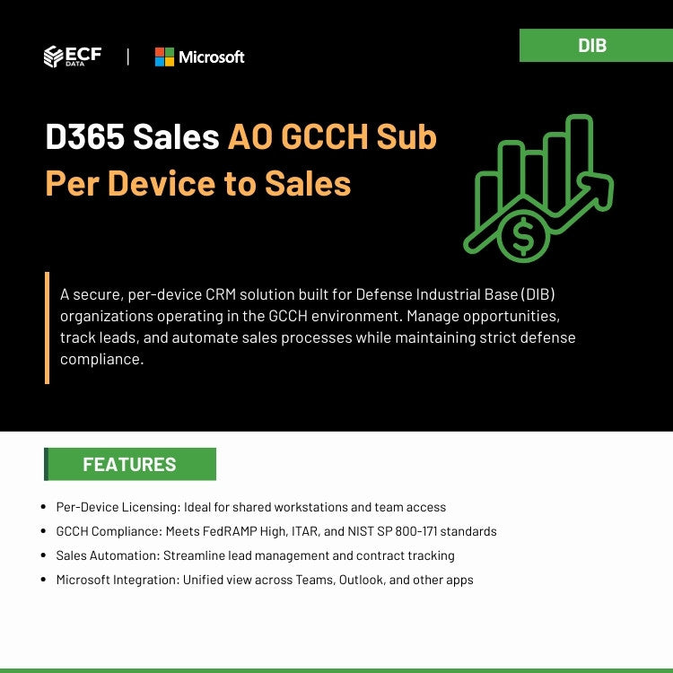 Secure Dynamics 365 Sales CRM platform for managing government sales pipelines in GCCH.
