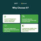 Per-device subscription model for managing sales and opportunities in a compliant environment.
