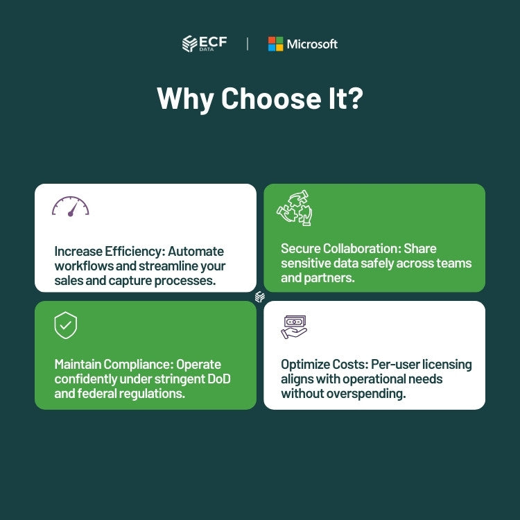 Secure shared workstation access in Government Community Cloud High (GCCH)