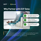 Lead and opportunity management tools for DIB contractors