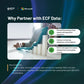Lead management and sales automation tools for U.S. contractors