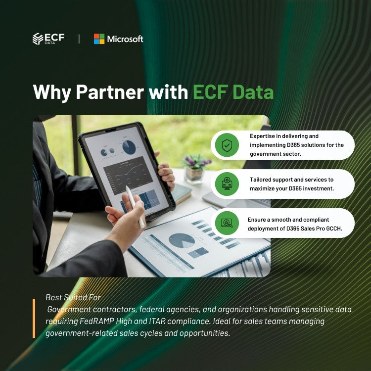 Efficient and secure sales management with D365 GCCH Sub Per User