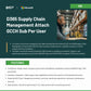 D365 Supply Chain Management Attach GCCH Sub Per User license for government contractors
