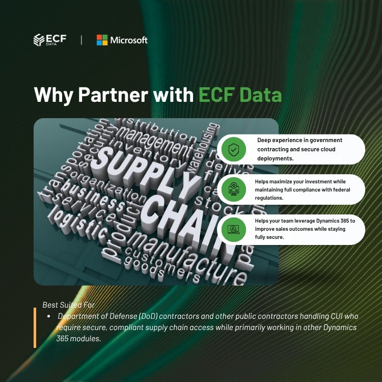 D365 Supply Chain Management Attach GCCH Sub Per User-DIB 3