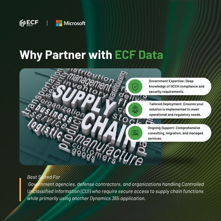 Microsoft Dynamics 365 procurement and logistics tools for public sector