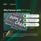Dynamics 365 platform providing AI-driven supply chain insights