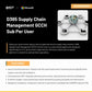 D365 Supply Chain Management GCCH Sub Per User for government agencies