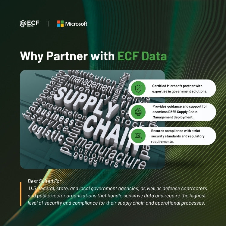 Dynamics 365 supply chain management platform for federal compliance
