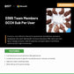 D365 Team Members GCCH Sub Per User license