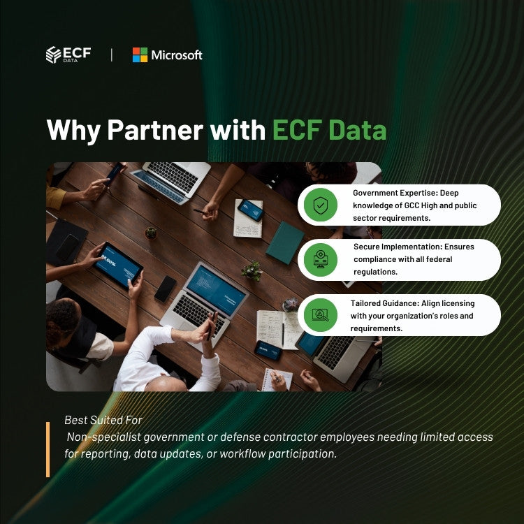 GCC High compliant Dynamics 365 license