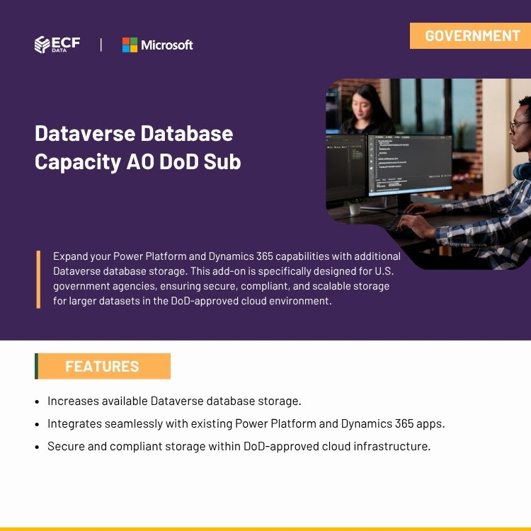 Dataverse Database Capacity AO DoD Sub license