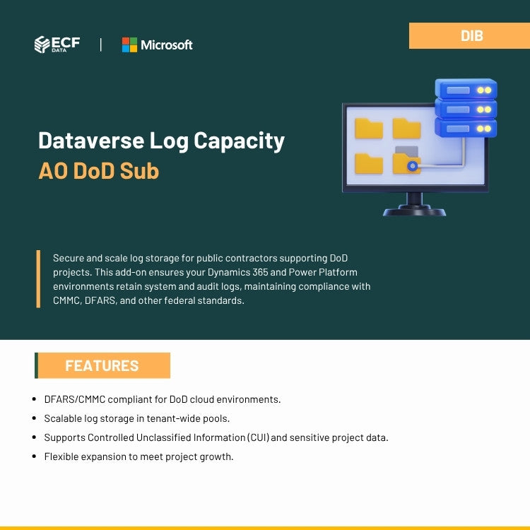 Dataverse File Capacity Add-On DoD Sub – Secure File Storage for ...