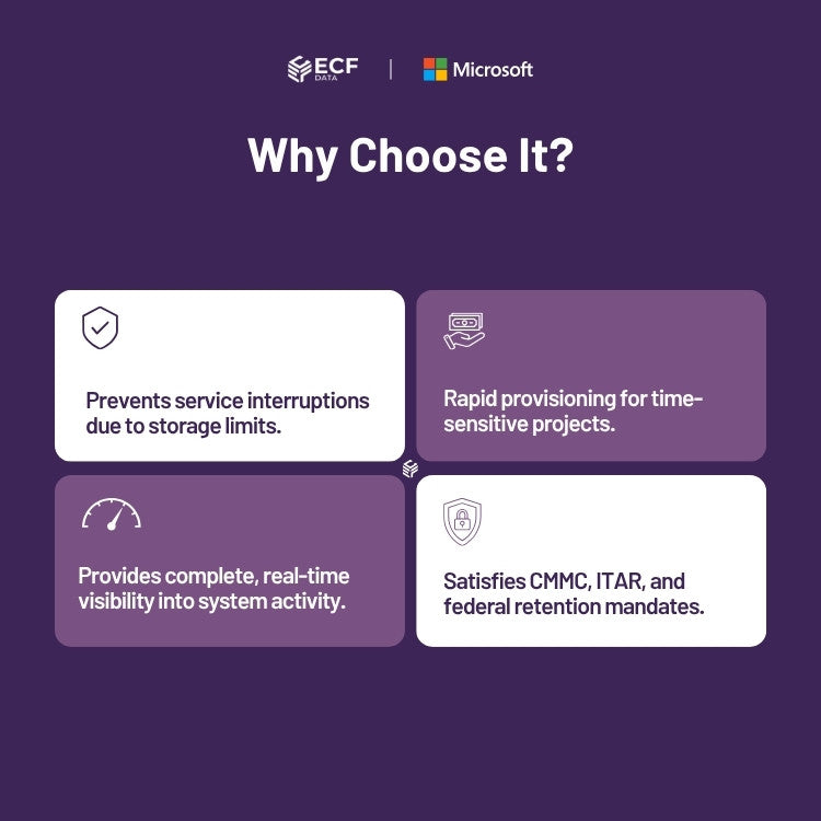 Dataverse Log Capacity AO DoD Sub – Secure Log Storage for Microsoft ...