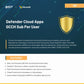 Defender for Cloud Apps GCCH Per User license secure CASB