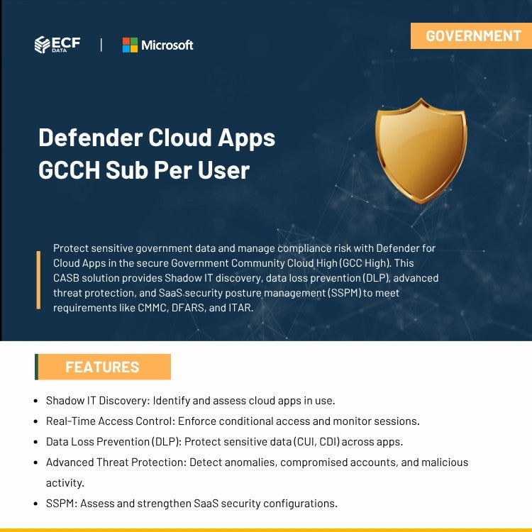 Defender Cloud Apps GCCH Sub Per User-GOV 1