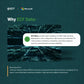 Defender Endpoint P2 GCCH Sub Per User-DIB 3