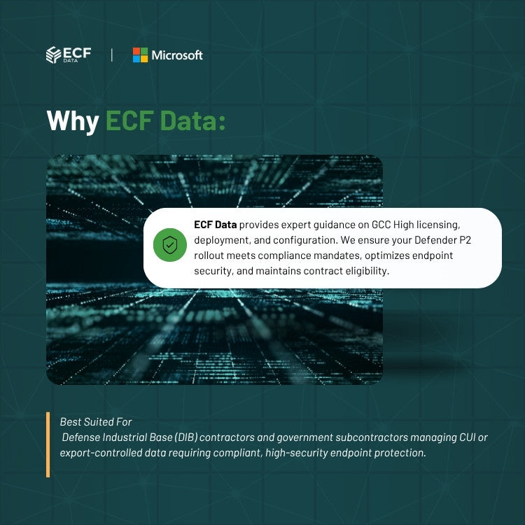 Defender Endpoint P2 GCCH Sub Per User-DIB 3