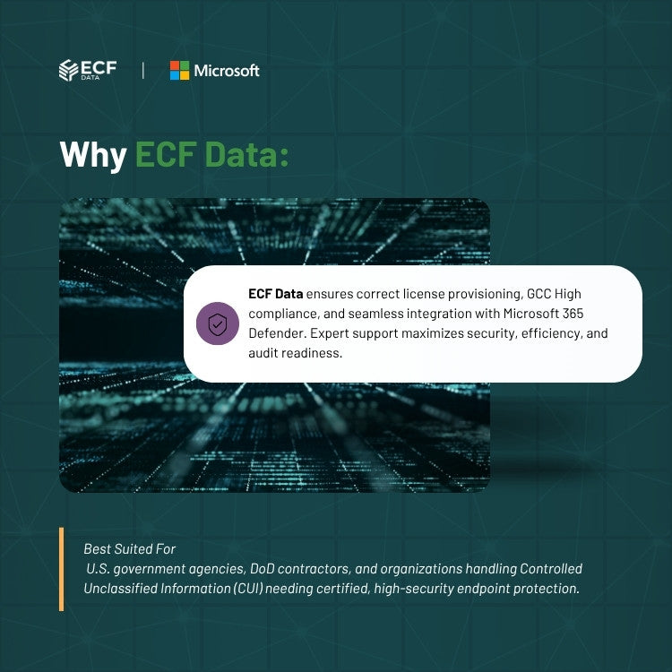 Defender Endpoint P2 GCCH Sub Per User-GOV 3