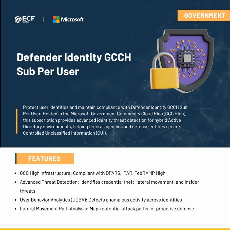 Defender Identity GCCH Sub Per User-GOV 1
