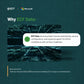 Defender O365 P1 GCCH Sub Per User-DIB 3