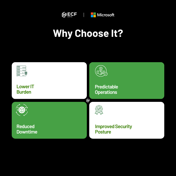 ESP Signature Workstation
