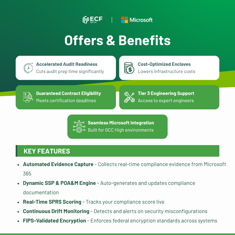 Enterprise CMMC Level 2 Compliance Platform