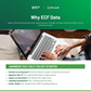 Enterprise CUI Governance & Boundary Strategy