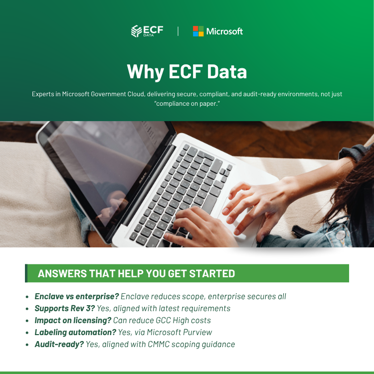 Enterprise CUI Governance & Boundary Strategy