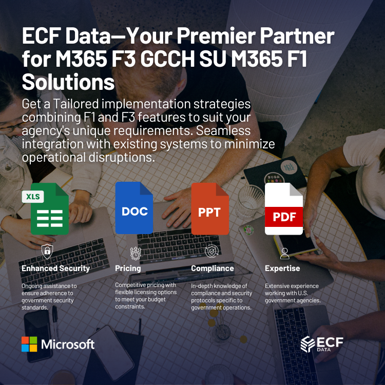 M365 F3 GCCH SU M365 F1 Sub Per User
