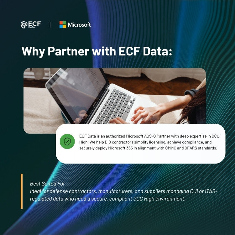 M365 G3 Original GCCH Sub Per User-DIB 3