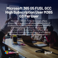 M365 G5 FUSL GCCH SU M365 G3 Sub Per User