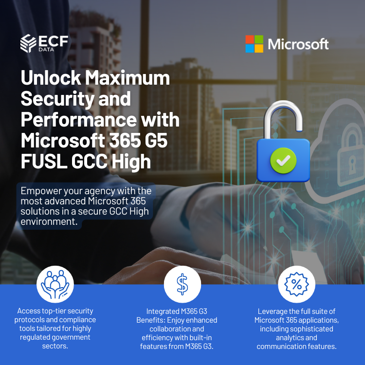 M365 G5 FUSL GCCH SU M365 G3 Sub Per User