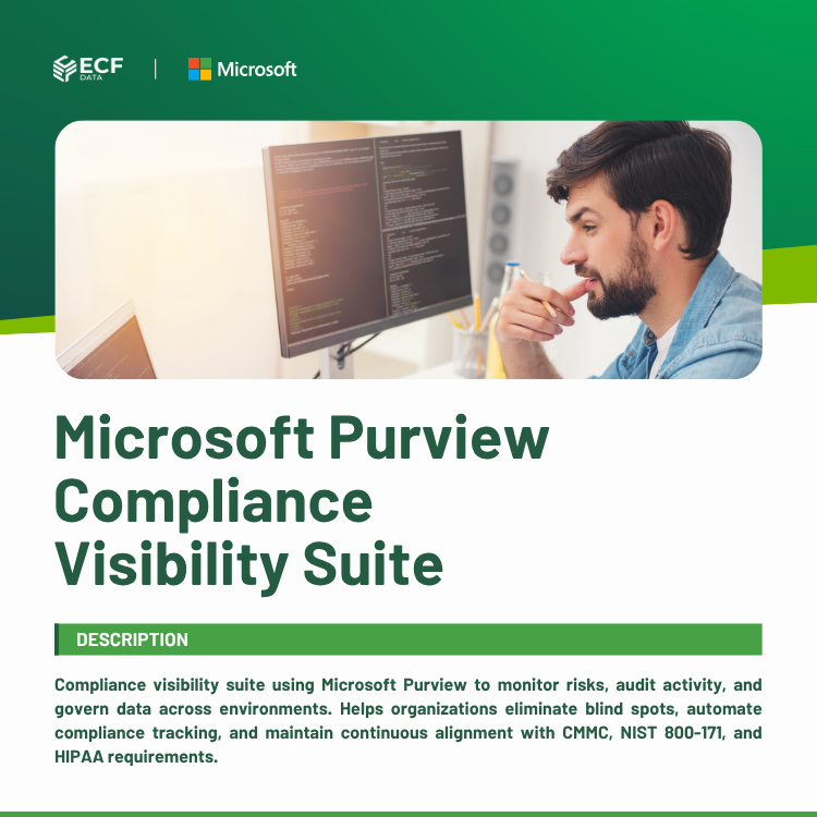Microsoft Purview Compliance Visibility Suite