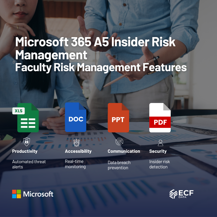 Microsoft 365 A5 Insider Risk Management for Faculty Mitigate Risks