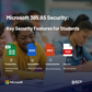 Microsoft 365 A5 Security (Education Student Pricing)