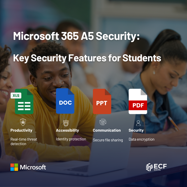 Microsoft 365 A5 Security (Education Student Pricing)