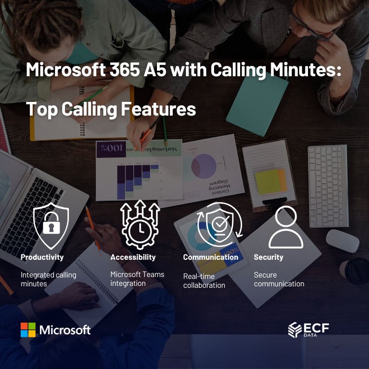 Microsoft 365 A5 with Calling Minutes (Education Faculty Pricing)