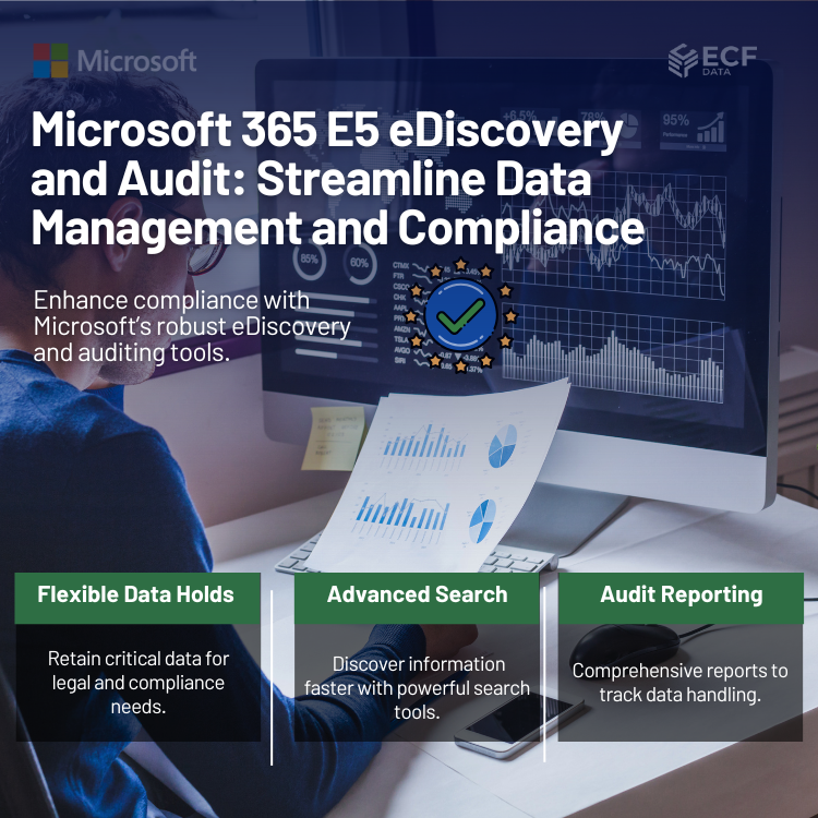 Microsoft 365 E5 eDiscovery and Audit